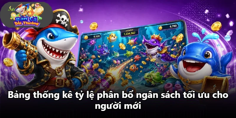 Bảng thống kê tỷ lệ phân bổ ngân sách tối ưu cho người mới