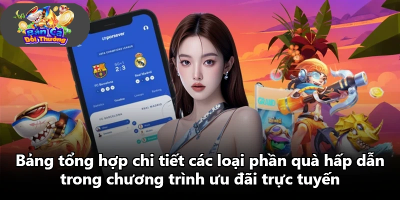 Bảng tổng hợp chi tiết các loại phần quà hấp dẫn trong chương trình ưu đãi trực tuyến